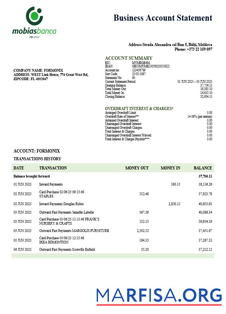 Blank MobiasBanca organization checking account statement Word and PDF template (1)